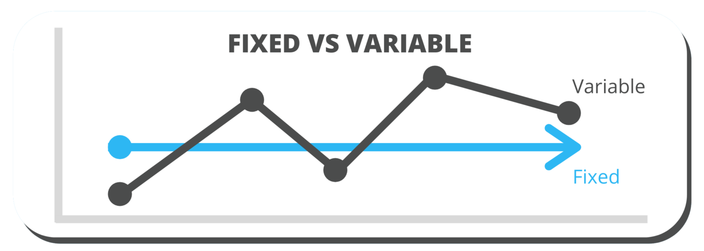 Fixed-VS-Variable-Graph-Website